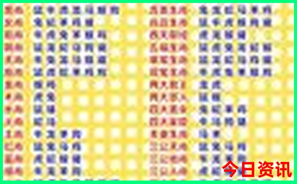 云南五天四晚旅游多少钱